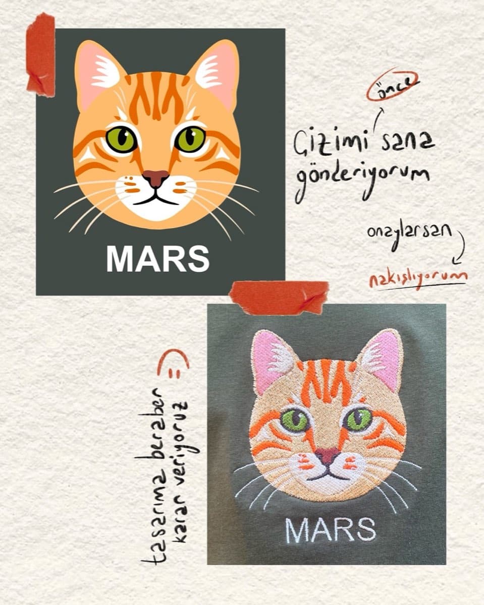 Kedi fotoğrafından elle çizilmiş nakış tasarımı ve işlenmiş hâli